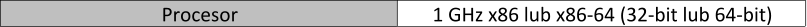 Procesor 1 GHz x86 lub x86-64 (32-bit lub 64-bit)